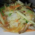 รูป Cooksnap ของ Amornrat Saengsawang เมื่อเขาทำ ตำปูม้า