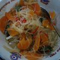 Cooksnap dari Dewy untuk resep Mie Bihun a.k.a Japchae  ala Korea Maknyuss