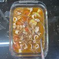 Cooksnap dari Mia aulia Gaswara untuk resep Cumi Asam manis