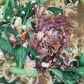 Cooksnap dari Rizqy Amelia untuk resep Mie Nyemek