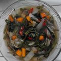 Cooksnap dari Setela Agrawati untuk resep Cah Kangkung Saus Tiram
