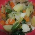 Cooksnap dari Ira Apriani untuk resep Sayur sop