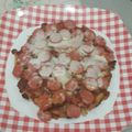 Cooksnap dari Nesya Kartika untuk resep Pizza sosis mozarella teflon