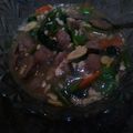 Cooksnap dari srieka yanuarti untuk resep Capjay simple enak