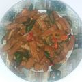 Cooksnap dari Tiara untuk resep Oseng-oseng tempe gembus pedas manis #alamamakila