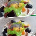 Cooksnap dari Seftin Risnyanti untuk resep Ximilu (sop buah hongkong)