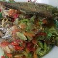 Cooksnap dari Naina Khan untuk resep Ikan Kembung tumis pedas