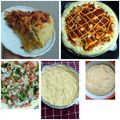 Cooksnap dari Anna Swastira untuk resep Pizza home made