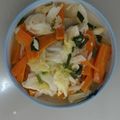 燕餃 的 簡單俐落《蒜香蝦皮高麗菜》 cooksnap