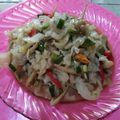 Cooksnap dari Uli Jati untuk resep Tumis jamur tiram