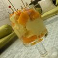 Ketan Mukundrao Gunjal's cooksnap of when they made Mango Lemonade #cooksnap.