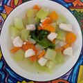 Cooksnap dari Win untuk resep Sup ayam labu siam
