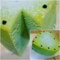 Cooksnap dari Pretty Sulistyo untuk resep Bolu kukus pandan sederhana