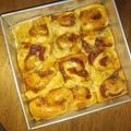 Cooksnap dari Dian Lucy Ariyanti untuk resep Pizza Roll Super Empuk🍕