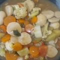 Cooksnap dari Rani untuk resep Capcay Sayur