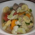 Cooksnap dari Devi Melinda Sari untuk resep Sop Iga Sapi