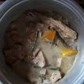 Cooksnap dari Topan Shino Aburhame untuk resep Lodeh Nangka Muda