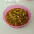 Cooksnap dari 🍒 Aiu Pu3 🍒 untuk resep Sambal Lado Ijo (Sambal Padang)