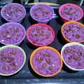 Cooksnap dari Lia Sartika untuk resep Muffin Ubi 3 Bahan