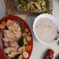 صورة من qamar، شاركها بعد تجربة وصفة طريقة عمل شوربة فطر بالحليب