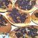 Cooksnap dari My Food Diary untuk resep Pancake Super Fluffy