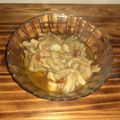 Cooksnap dari Christia Ningsih untuk resep Tumis Jamur Udang