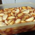 Cooksnap dari Munawaroh @mumun untuk resep Manisan/asinan salak