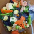 Cooksnap dari Akiko untuk resep Sapo Tahu