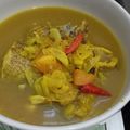 Cooksnap dari Meicy Surya untuk resep 100.Pallumara bandeng khas makassar