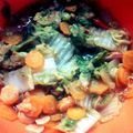 Cooksnap dari Ery S Yuniar untuk resep Tumis Sayur Sawi Putih