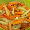 Cooksnap dari Rully Andrianto untuk resep Tumis Labu jipang plus wortel