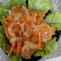 Cooksnap dari Fatimah Nur Nasution untuk resep Fillet Nila asam manis goreng tepung(ala resto)