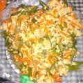 Cooksnap dari shaula atriea untuk resep Orak Arik Tahu sayuran