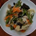 Cooksnap dari Deswita Rasyidin untuk resep capcay jamur kuping