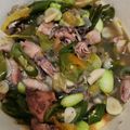 Cooksnap dari Samuel Handoko untuk resep Oseng/tumis cumi Pete Lombok ijo,