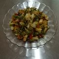 Cooksnap dari Arkha Abhicandra untuk resep Tumis Kol Buncis Wortel