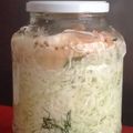 Mária Gergő Lászlóné Cooksnap-ja, amikor elkészítette a(z) Kovászolt káposzta receptet.