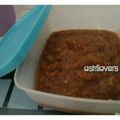Cooksnap dari Astri Pink untuk resep Sambel bawang ala bu Rudy