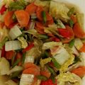 Cooksnap dari Marsyah de untuk resep Tumis sawi putih, buncis dan wortel