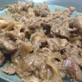 Cooksnap dari pungky galena untuk resep Beef Teriyaki