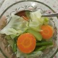 Cooksnap dari Malinda septiani untuk resep Wonder soup/sup pembakar lemak #GMdiet