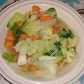 Cooksnap dari Anna untuk resep Sapo Tofu Simpel