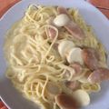 Cooksnap dari nurul untuk resep Spaghetti Alfredo Creamy