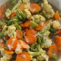 Cooksnap dari XOXO untuk resep Capcay kuah kental