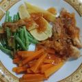 Cooksnap dari Ulfah Maziun untuk resep Chicken Steak