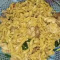 Cooksnap dari Kiky Novtri untuk resep Mie Goreng Burung Dara