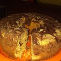 Cooksnap dari tirca tanalisan untuk resep Marmer cake lembut 😉
