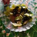 Cooksnap dari Vicka Evelina Nabila untuk resep Sawi sendok ca bawang putih sehat