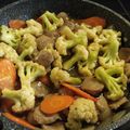 Cooksnap dari Nur Buana Pangastuti untuk resep Cah kembang kol,wortel,baso