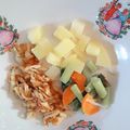 Cooksnap dari Danicka untuk resep Ayam Suwir ala ala